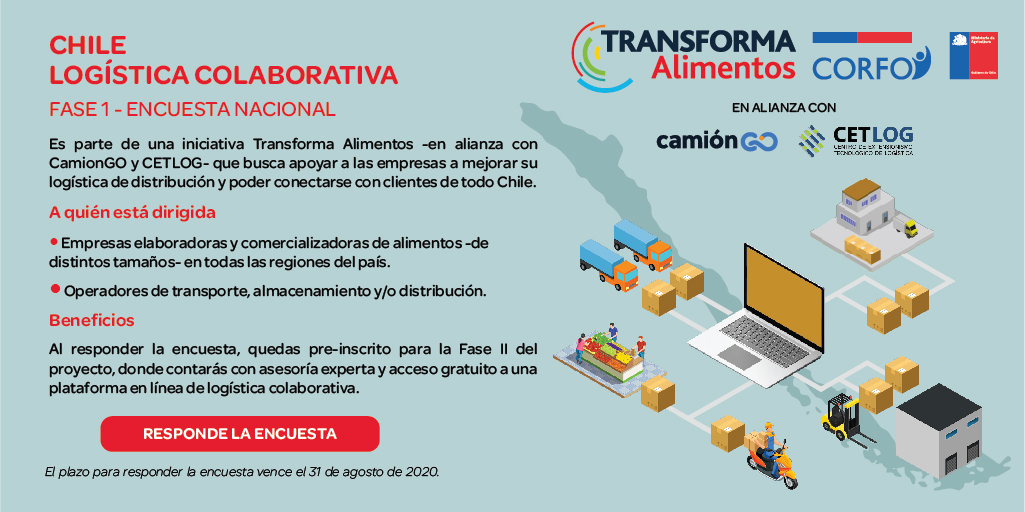 Corfo's tweet photo. ¿Eres una empresa de alimentos o estás en la cadena logística? Participa en “Chile #LogísticaColaborativa” de #Corfo en alianza con @camion_go y @CETLOGChile ¡Mejorar tu sist. de distribución y conecta con clientes de todo 🇨🇱! https://t.co/dftnvS4pL5 Info: https://t.co/fzc5yM8y0l https://t.co/05yYgaicgV