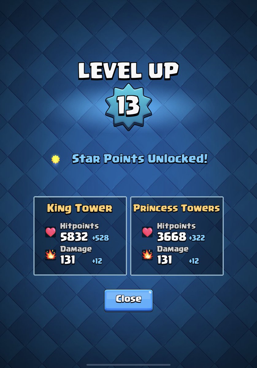 Ya regresamos a ladder después de 6 meses💪