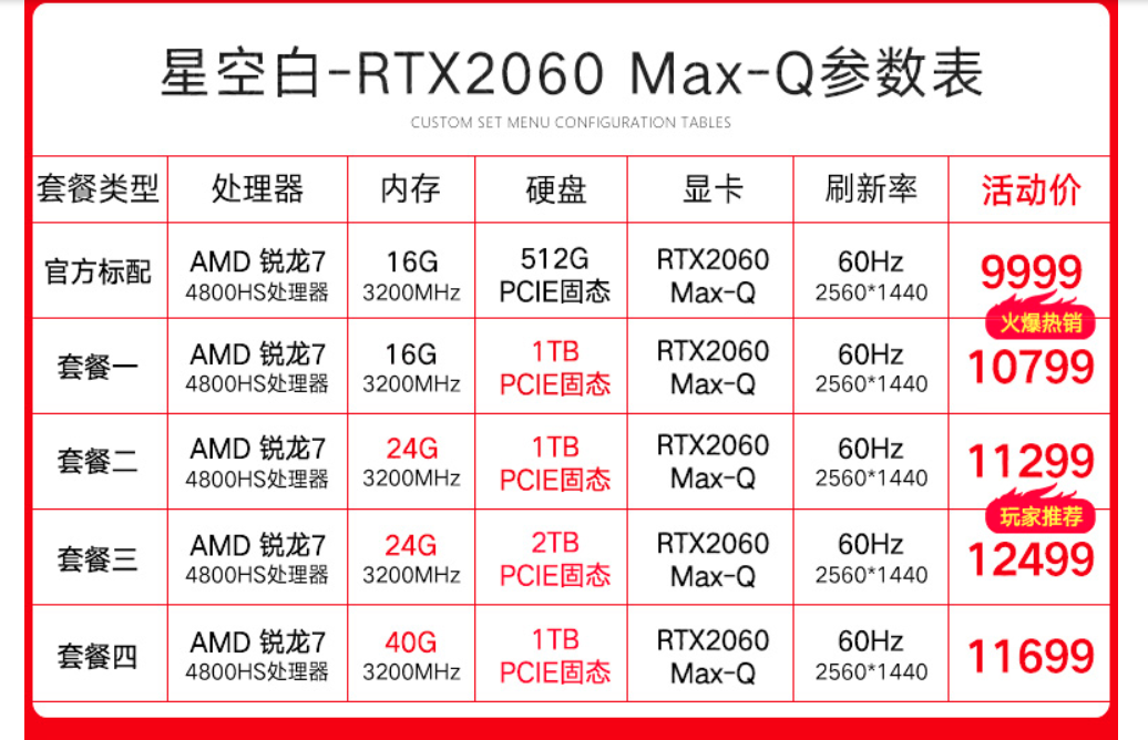 HanxiaoMeow tweet media