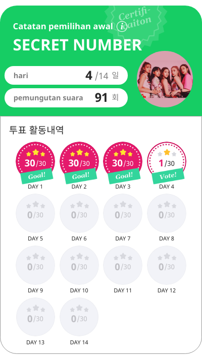 Novia_N2's tweet photo. @tenasia_ 4 Stamps Here! Wish me luck #SECRET_NUMBER 

Email: novia.sliat000@gmail.com https://t.co/XiGoO1iXBA