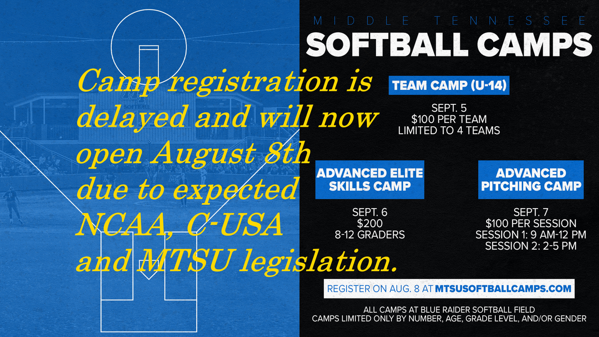CoachFoti's tweet image. Camp registration is delayed and will now open August 8th due to expected NCAA, C-USA and MTSU legislation.