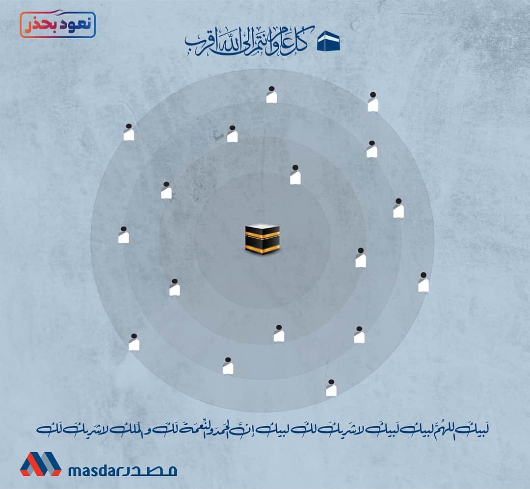 othmanmohamedk01 (@omak0551445136) on Twitter photo 