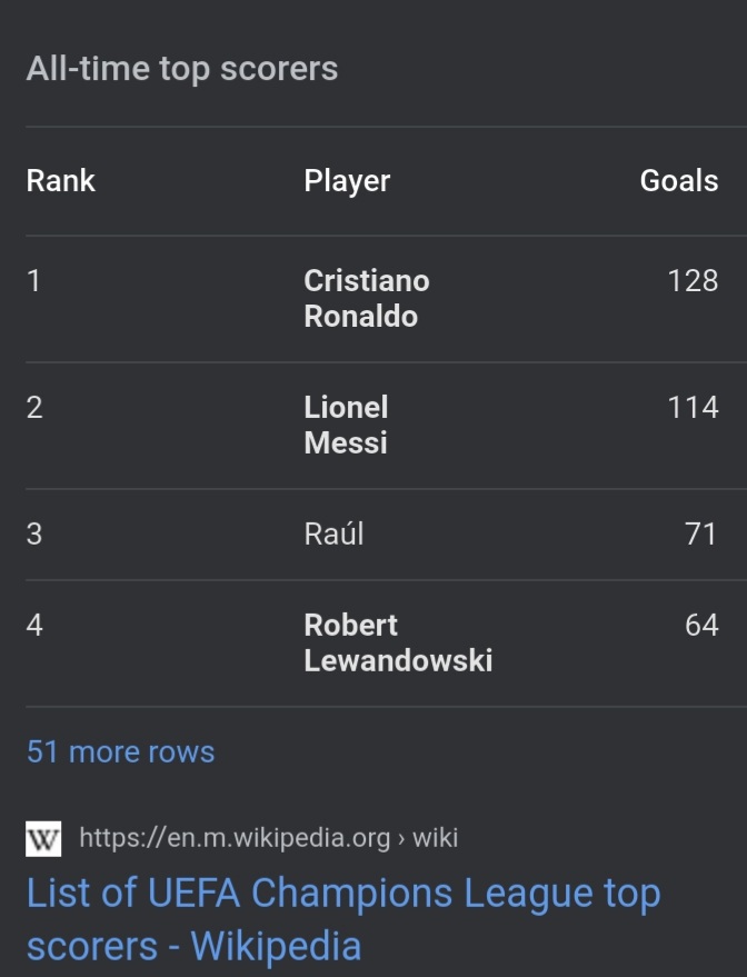 "Farmerliga merchant" I guess the Champions League are farmers too then.