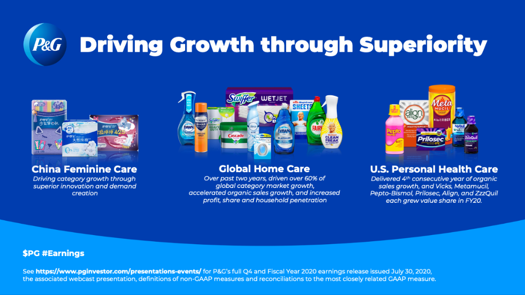 ProcterGamble tweet picture