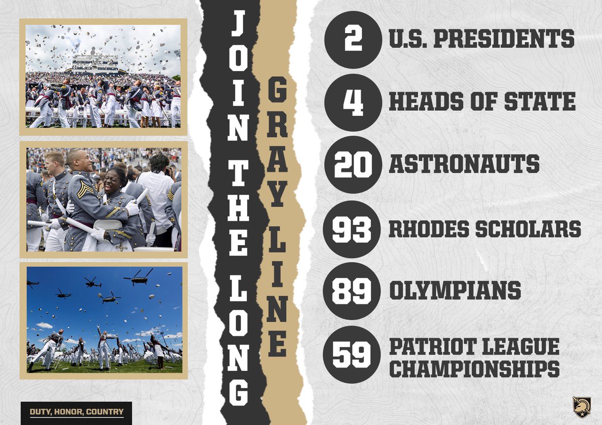 ArmyWP_TrackXC's tweet photo. A long line of success
#GoArmy https://t.co/hwdjhkjz1j