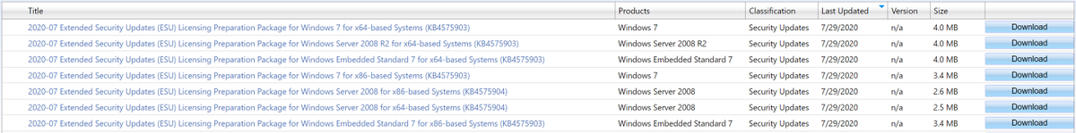windows server 2008 r2 sp2 x64 download