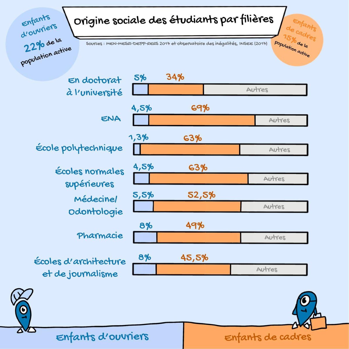 TrouveTonProf tweet media