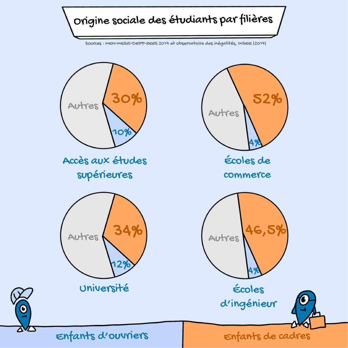 TrouveTonProf tweet media