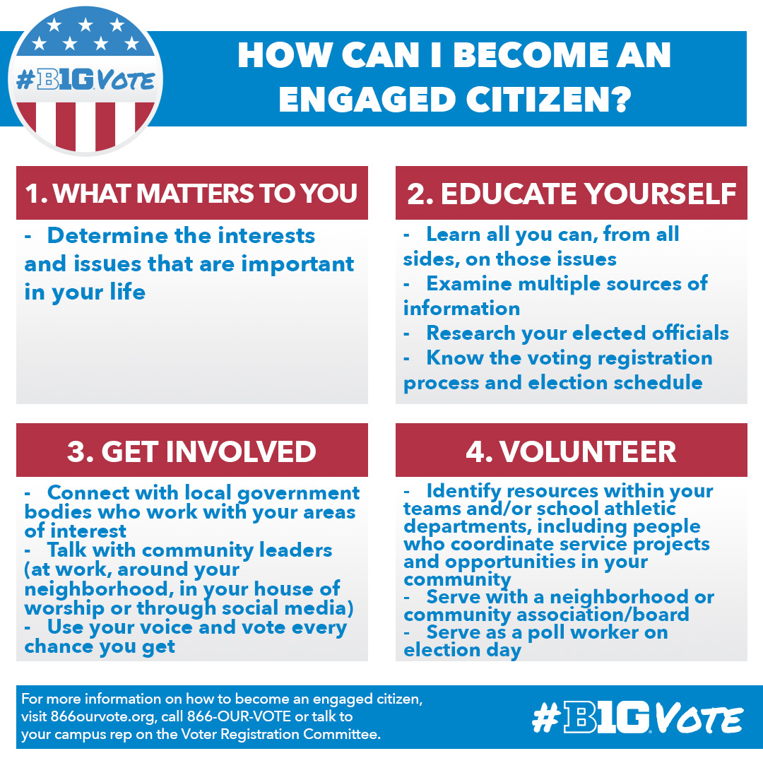 StudentAthlete Development Overview Student Athlete Support Services