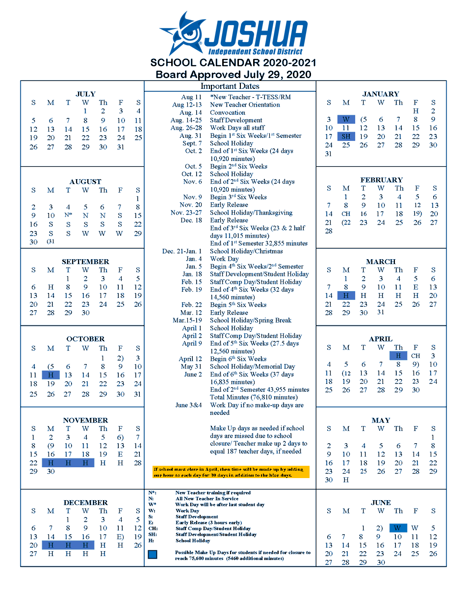 Joshua ISD tweet media