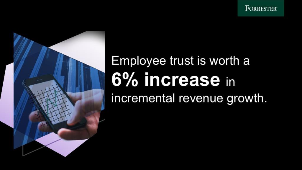 Did you know that employee trust is worth a 6% increase in incremental revenue growth?

<a href="/david_kjohnson/">David K. Johnson</a> <a href="/jmcquivey/">James McQuivey</a> #ForrWebinar #FutureOfWork