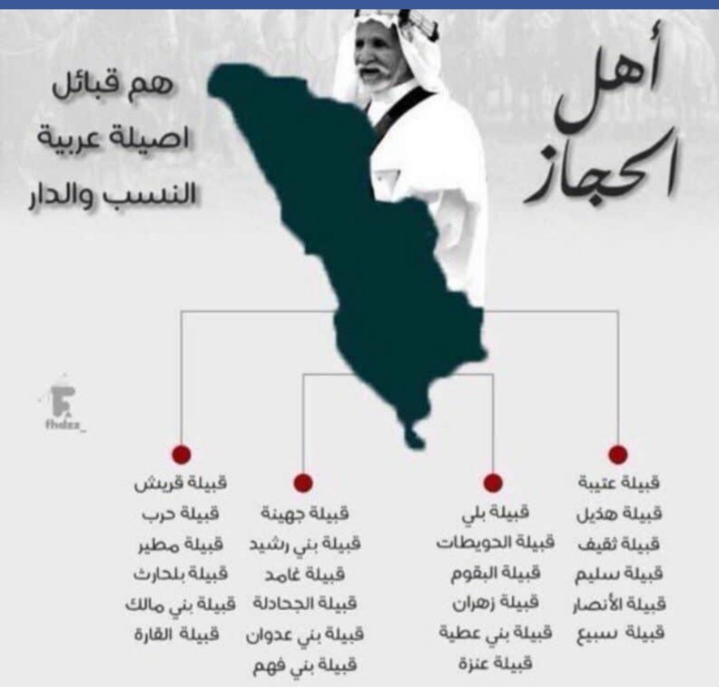 Ej0Sj's tweet photo. أ��ل الحجاز قبائل عربية اصيلة النسب والدار https://t.co/3KZfkpvDoV