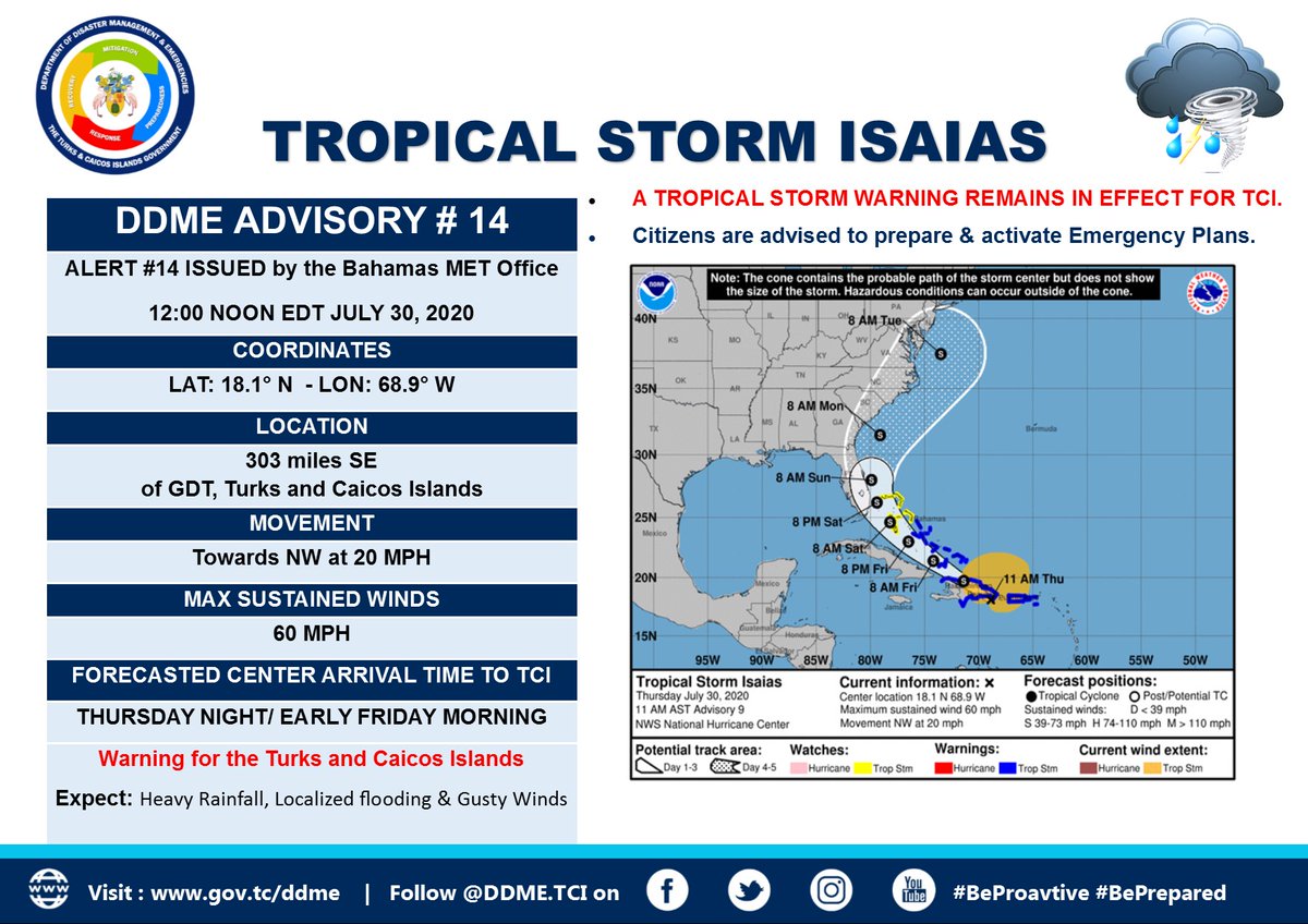 TCIG_Press's tweet photo. DDME ADVISORY #14: Tropical Storm ISAIAS is forecasted to bring Rains and HIGH WINDS that can cause LIFE-THREATENING FLASH FLOODING. Complete all preparation and be ready. #BeProactive #NotReactive https://t.co/0hiDEsLfFN