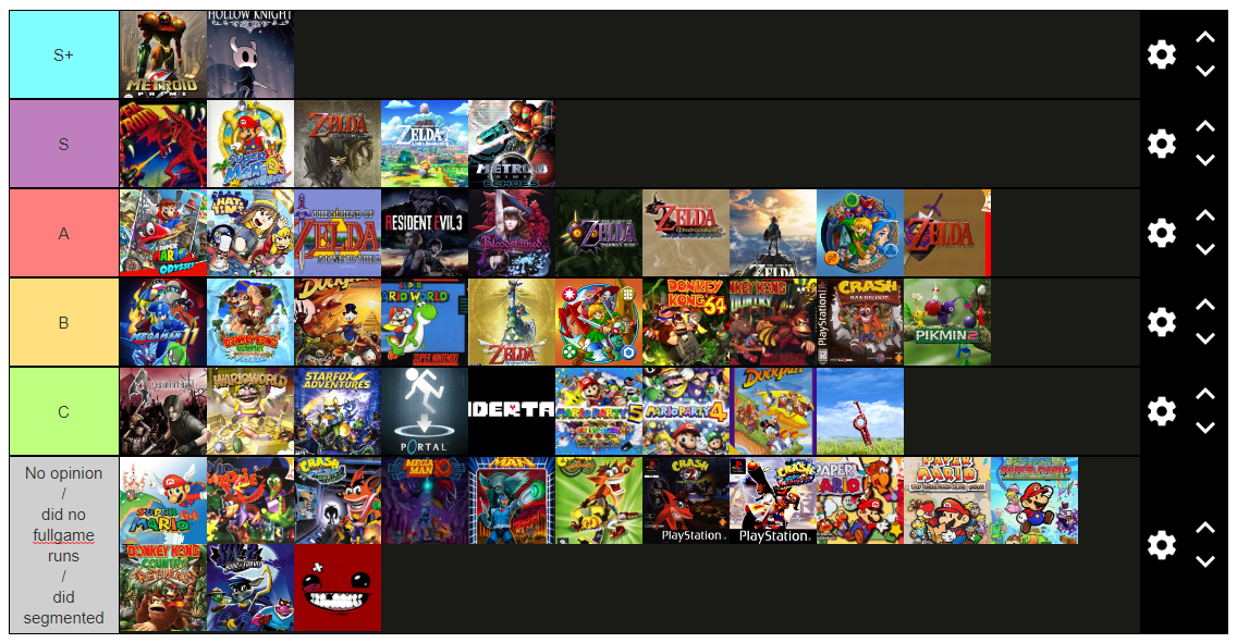 Samura1man on X: My tierlist of the hardest speedrun games I have done. I  have been wanting to do this for a while.  / X