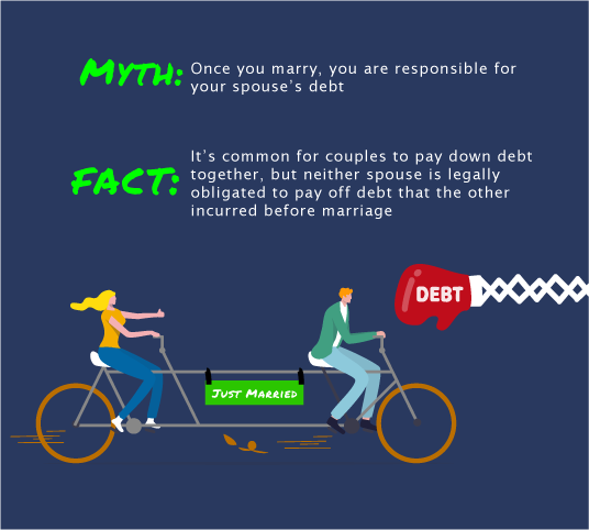 #money #budget #investing #save #debtfreeby36 #financialliteracy #debt
Take the anonymous PEER-Systems smart survey to understand your risk exposure to COVID-19 and learn about fintech solutions already available to lower and eliminate debt quicker. peer-systems.com