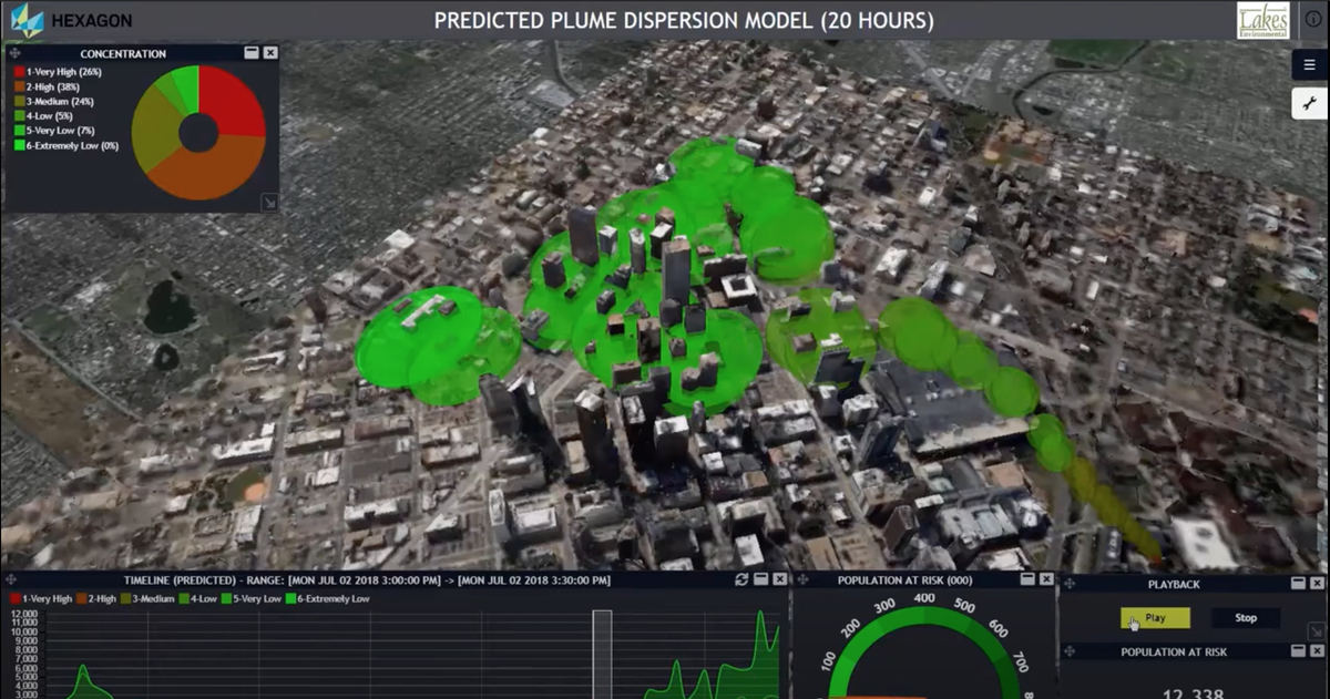 betaos's tweet photo. Video: columna de gas, Niveles de concentración en diversas áreas, efectos en los edificios de la ciudad, áreas de mayor riesgo en 3D, con la tecnología de la plataforma MApp Enterprise de Hexagon.
https://t.co/sYh93ySXeT
#SmartMApps #GIS https://t.co/jHTEY6DNU8