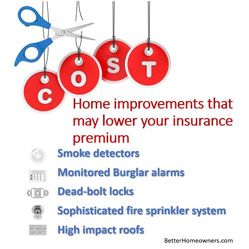 ExactHomeTeam's tweet image. Contact your insurance agent about what kind of discounts they might provide.