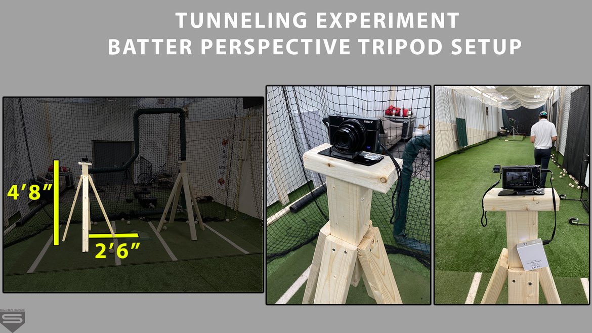 This study provided some important information on pitch tunneling. 

Now, we know that the typical behind-the-mound view can be misleading.

Read more here: silverdawg.com/post/pitch-tun…