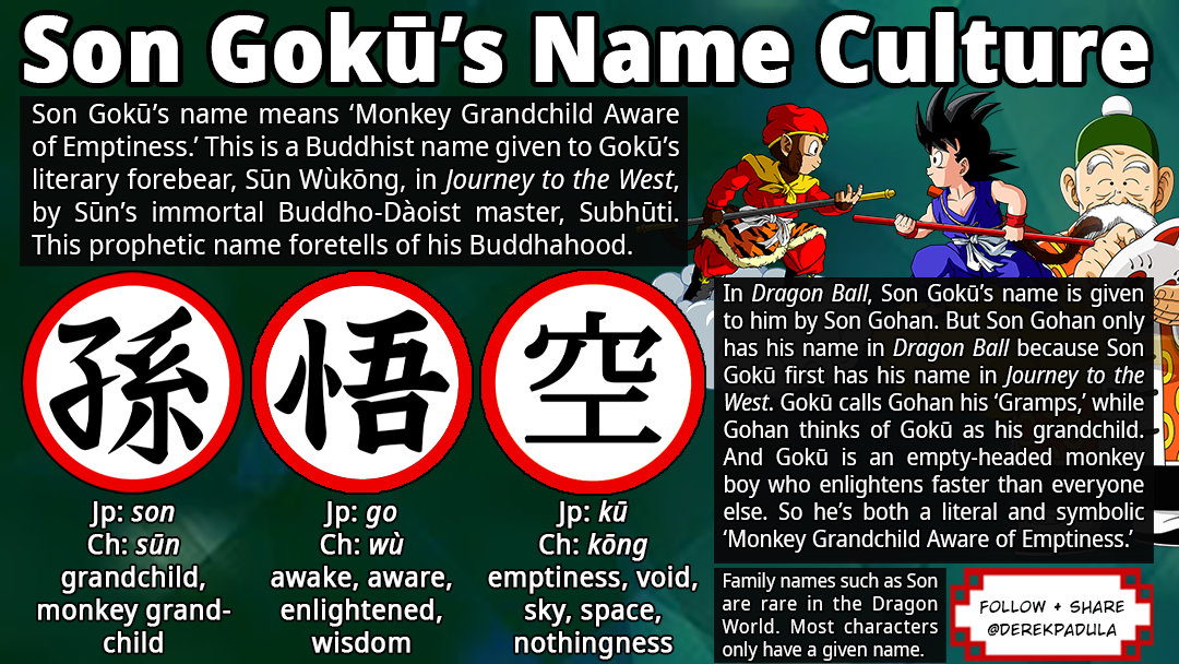 Derek Padula On Twitter Son Gok s Name Means Monkey Grandchild 