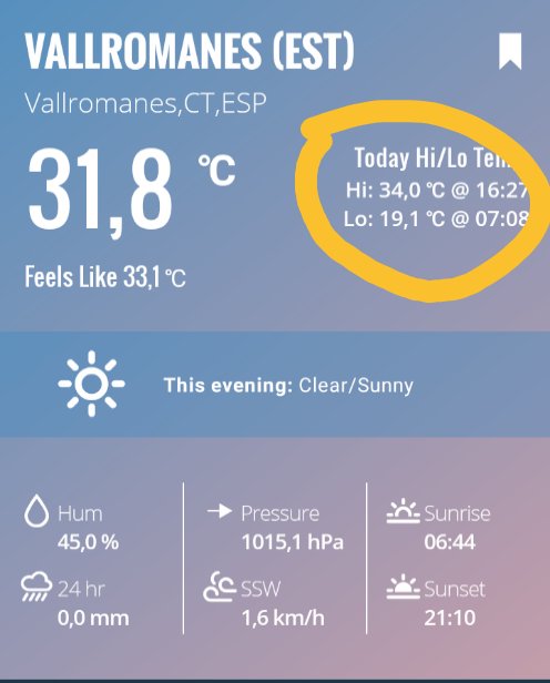 TempsVallromane's tweet photo. Avui hem viscut el dia més calorós del 2020 a Vallromanes: 34.0 °C! A Vilanova V. han assolit 38°C. Demà divendres s'espera una màxima similar, dissabte ja baixarà.

👉Ha fet molta calor de dia, de nit però mínima de luxe de 19°C #microclima https://t.co/4ivcvUJMrX