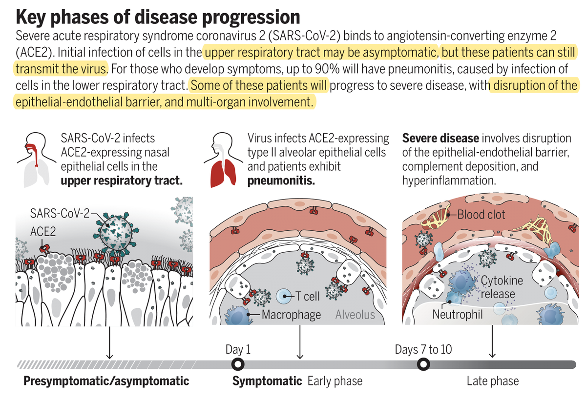 Eric Topol tweet media