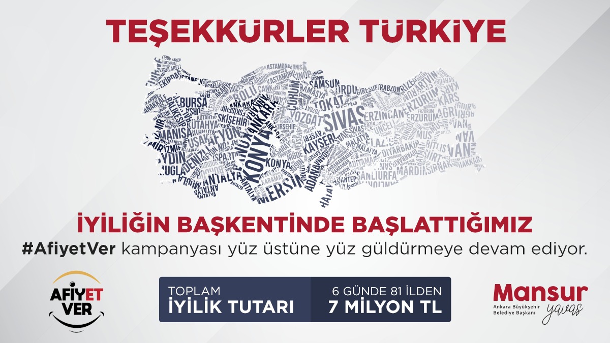 Mansur Yavaş