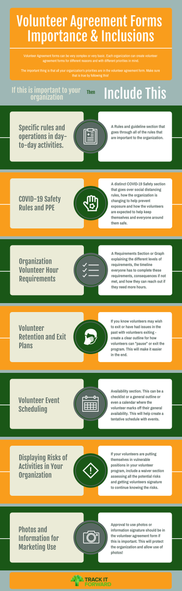 COVID-19 has affected many volunteer programs, it is time to redraft your Volunteer Agreement forms. You can easily use our templates to include COVID-19 policies. Check this article out for editable templates! 

trackitforward.com/content/10-fre…