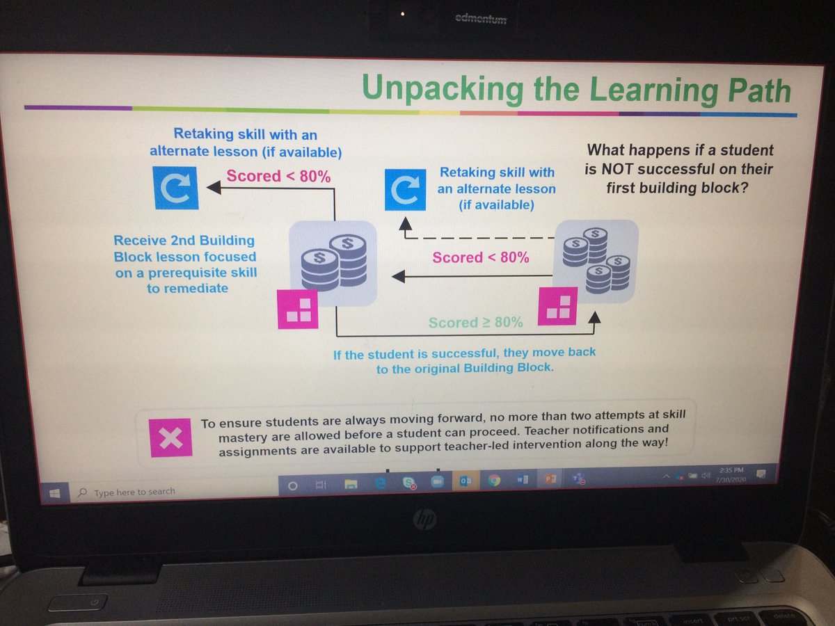 lapaulshelton's tweet photo. Edmentum has the super opportunity to provide one of our programs, Exact Path or Courseware to every student in NYC.  My #educatorfirst journey today included exposing more NYC teachers and administrators to WHY Exact Path can be the difference maker for their students. https://t.co/YZpOZsSZVs