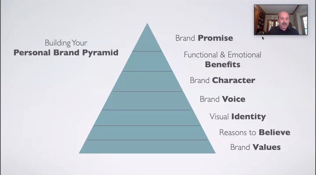 Pete Blackshaw tweet media