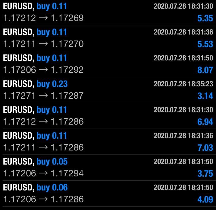 PiphunterFx's tweet photo. Some results from today✅📊 Instagram: piphunter.fx📱Send me a message if you want to join my broadcast group📩 #forex #forexsignal #forextrading #forexmarket #forexlifestyle #ForexLive #forex https://t.co/5eflNFnbGd