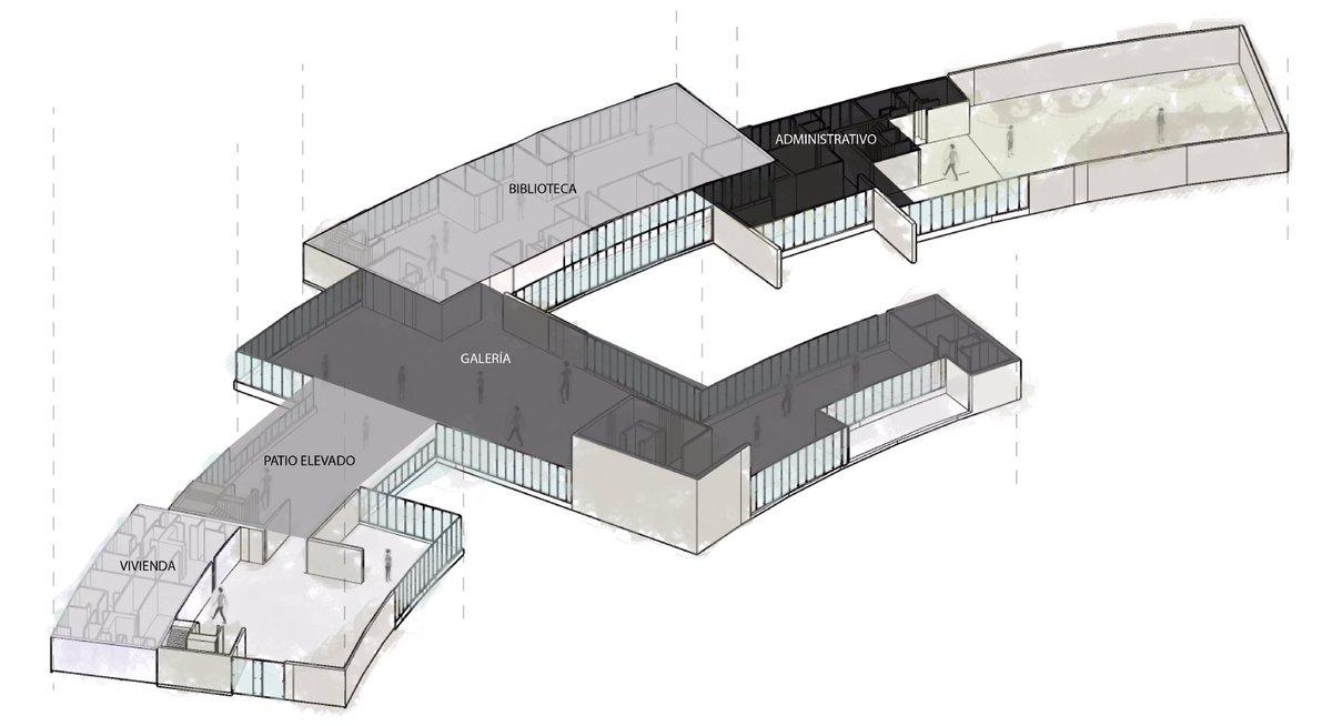 EmanuelRobles3's tweet photo. #DefinicionMatbuilding @FauUte_PBIPUII Como podemos observar en esta porción de mat Building nuestra intención es conectar espacios culturales de lectura, educación y galerías con la vivienda a través del patio elevado. https://t.co/SGrB3oHO6y