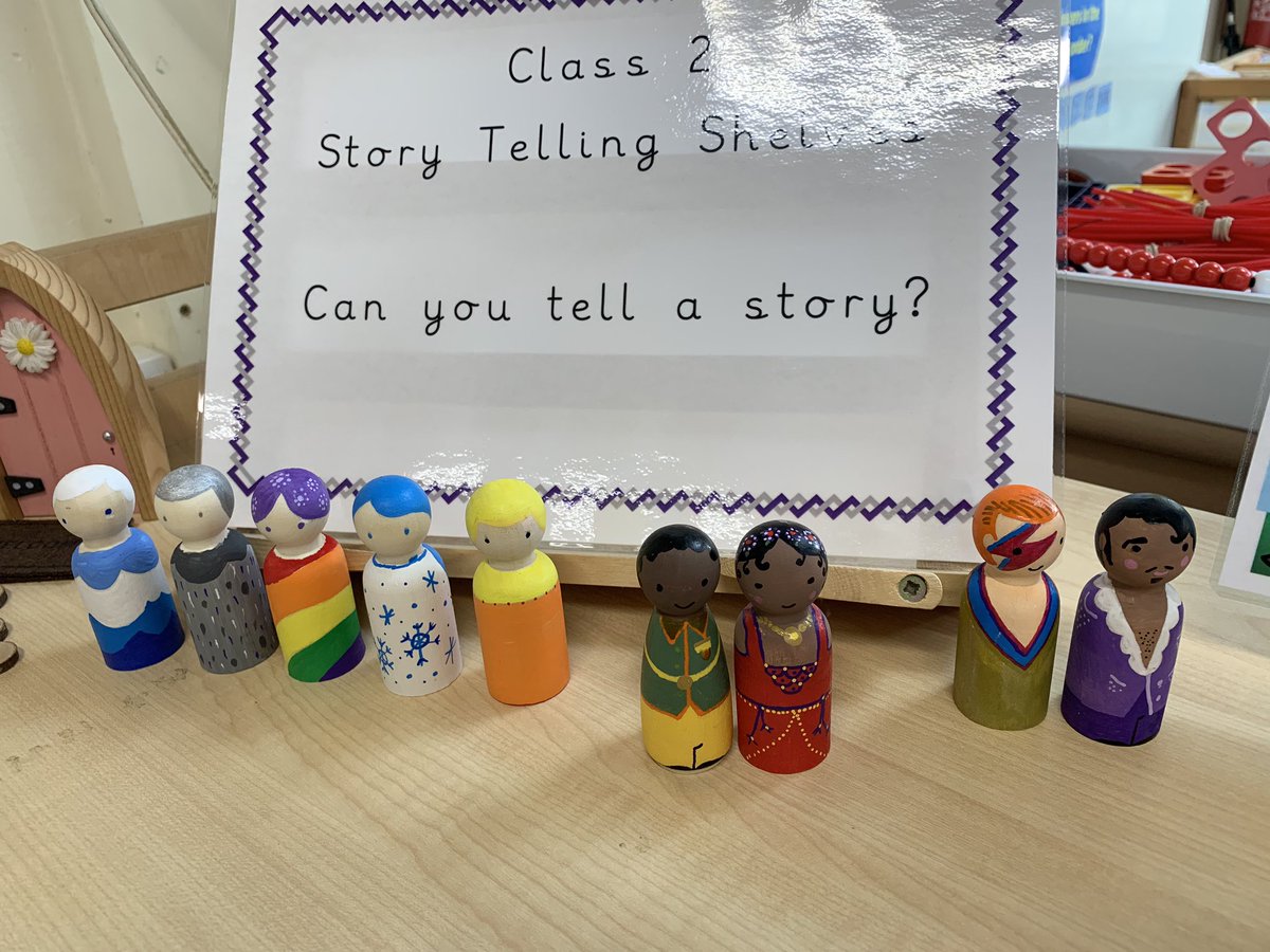 JennyCram1's tweet photo. Inspired by the fabulous peg doll creations @mrs_darl @Teacherglitter, I’ve made a few of my own for our story-telling shelves, focusing on talk, language, vocabulary. Lots still to do but at least I have the peg dolls! https://t.co/FjG9I0H4d9
