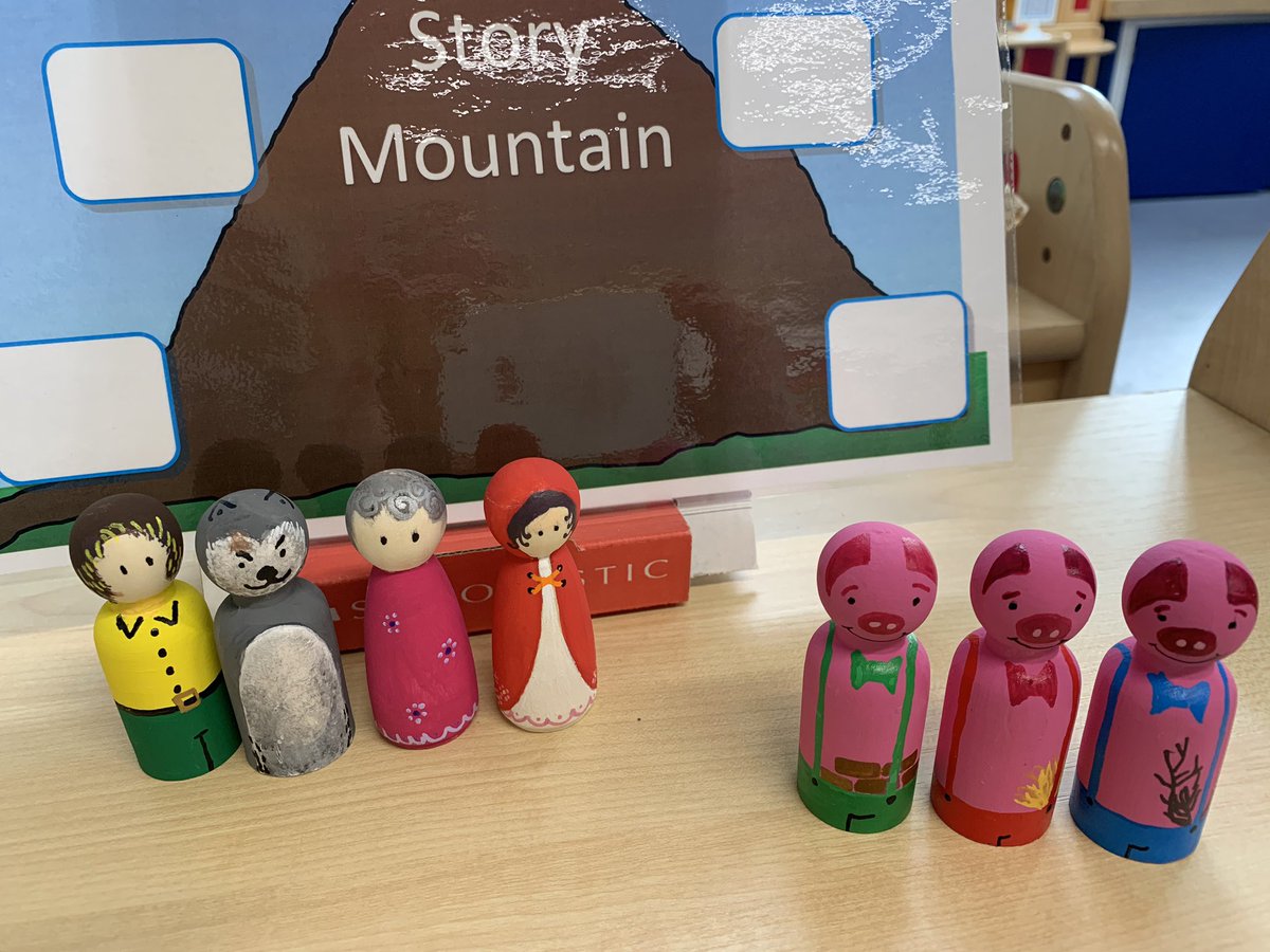 JennyCram1's tweet photo. Inspired by the fabulous peg doll creations @mrs_darl @Teacherglitter, I’ve made a few of my own for our story-telling shelves, focusing on talk, language, vocabulary. Lots still to do but at least I have the peg dolls! https://t.co/FjG9I0H4d9