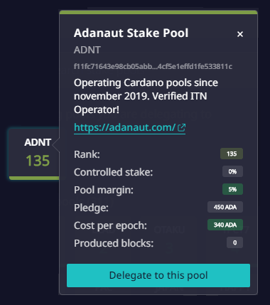 AdanautP's tweet photo. Welcome to Adanaut Stake Pool!🥳
Now You can delegate Your #ADA to #ADNT and get us some love!!🥰
Pledge increase and ITN ticker on the way!🚀 https://t.co/7hda6IYdAt