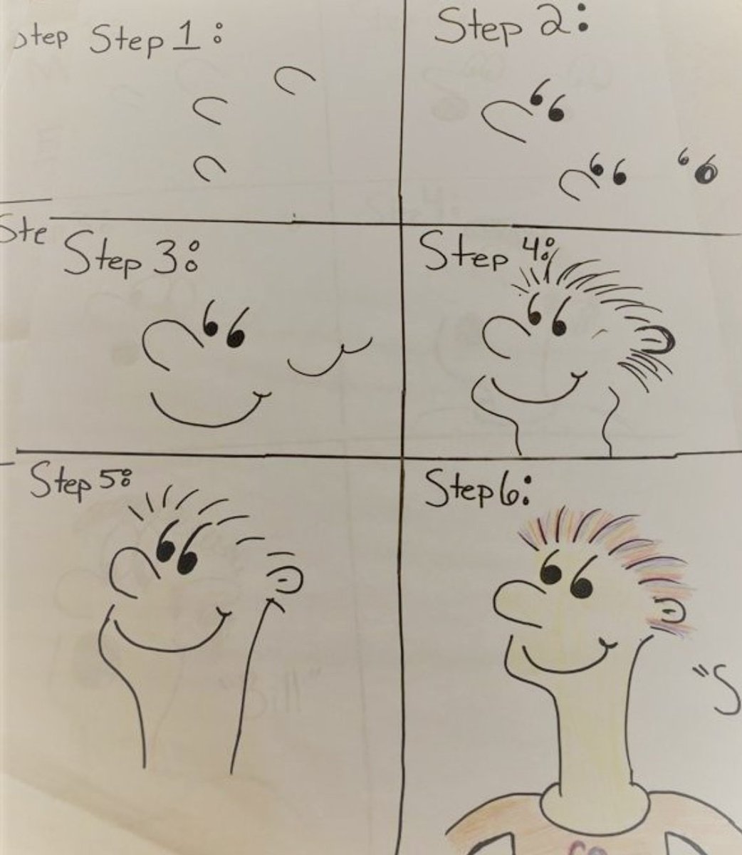 #unumcares had so much fun with <a href="/SpecialOMaine/">Special Olympics ME</a> athletes from all across Maine, today! We did a virtual learning on drawing with @unumnews outstanding Intern, <a href="/EmilyOHaley/">Emily Haley</a>! <a href="/caryolson5/">Cary Olson</a> <a href="/mariemcgeheecla/">Marie McGehee</a> @Keely_Unum @KSpencer_Unum