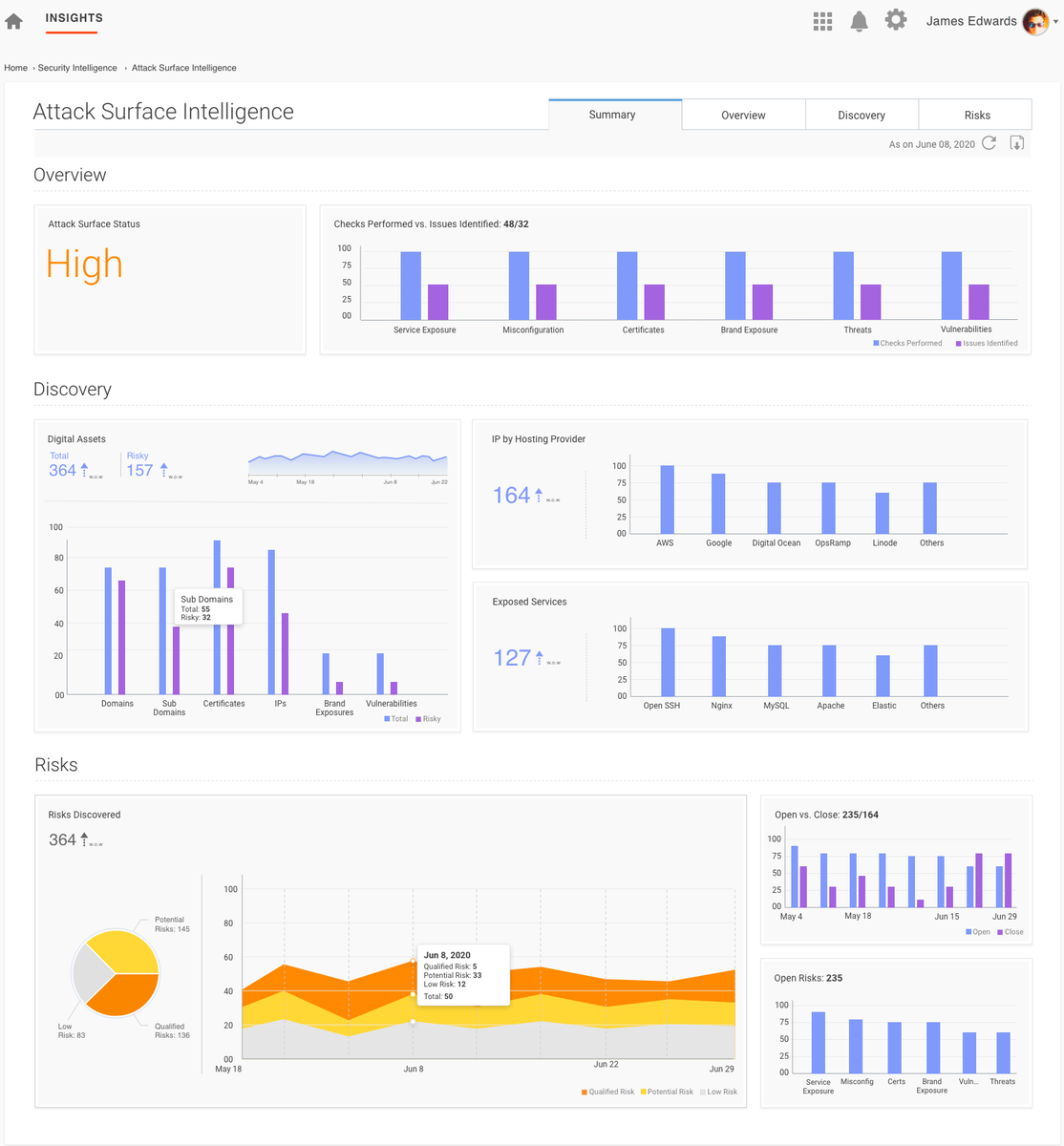 Netenrich's tweet photo. Netenrich's "new Attack Surface Intelligence solution helps enterprises overcome #SecOps obstacles by turning insights into resolutions with efficiency and precision." – @OmdiaHQ's @EricParizo https://t.co/ldayBd7YnL #ThreatIntelligence #resolution https://t.co/GL1p9yW0Jg