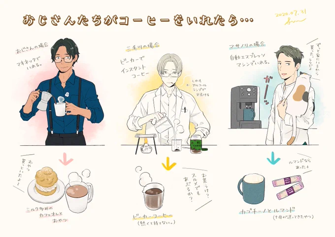 おじさんがコーヒー☕️いれてくれたらいいな…と思って描いてみました。
みなさんはどのおっさんコーヒーがいいですか?? 