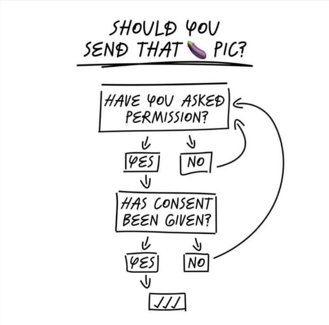 And remember Woody Womb Pecker will still look ugly 🍆😂