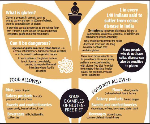 SportifyG's tweet image. While increased awareness is one of the reasons for the rise in diagnosis of #celiac disease, many researchers say the incidence of the condition may have also gone up due to a change in the variety of #wheat grown.

m.timesofindia.com/city/delhi/giv…