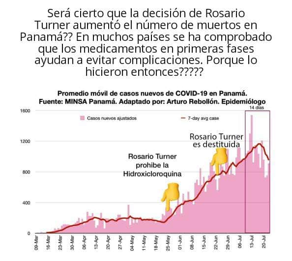 PAPERCL79743547's tweet photo. Aquí se cometió un CRIMEN contra la vida de muchos panameños y el GOBIERNO de @NitoCortizo deberá responder ante una DEMANDA PENAL... prohibir un medicamento que pudo haber salvado a cientos de panameños... Esto no debe quedar IMPUNE y debe haber un castigo por NEGLIGENCIA. https://t.co/9fUeWlFejl