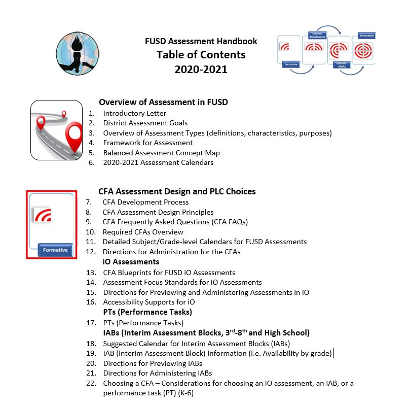 Looking for up-to-date information about assessment in FUSD?  Check out the digital version of the Assessment Handbook on Microsoft Teams - testfusd.sharepoint.com/:o:/s/Team-FUS…