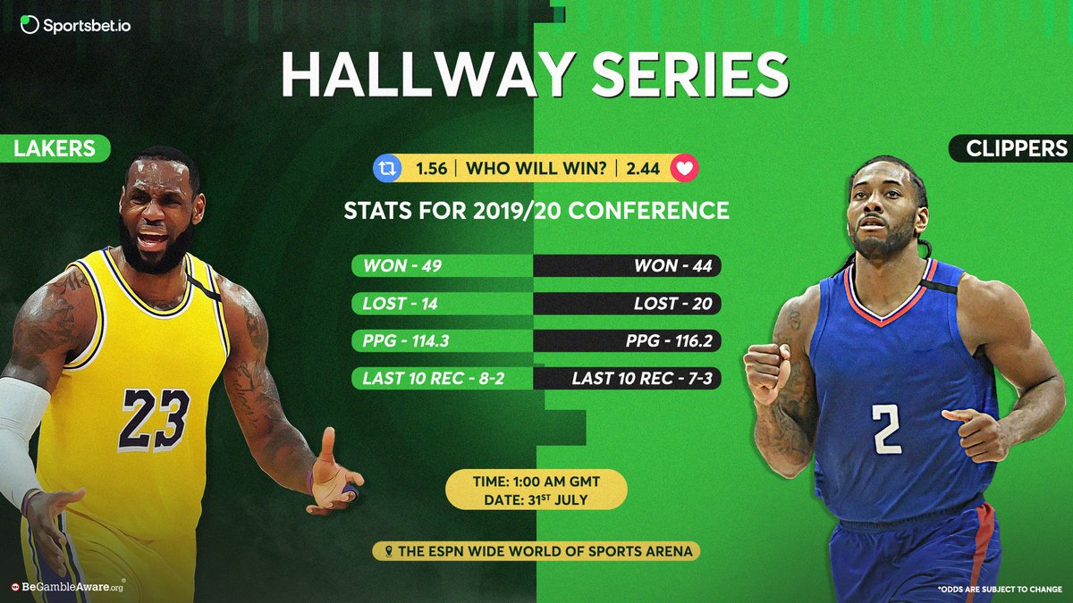 Sportsbetio's tweet photo. #NBA #Restart ๐ ๐ฅ
Who will win this #HallwaySeries? โน๐ป
๐ #Lakers - 1.56
โค๏ธ #Clippers โ 2.44
#LakeShow #ClipperNation #Basketball https://t.co/waRO7bxW91