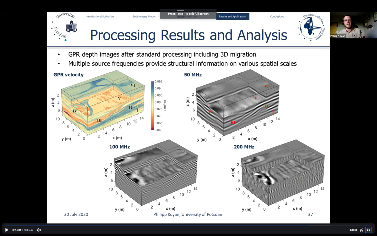 gprMax_fdtd's tweet photo. a busy day 2 of our #workshop on #GPR modelling using #gprMax. Highlights included: Mr Philipp Koyan (@unipotsdam) presenting his research on developing detailed multi-frequency #GPR simulations of a #3D #sedimentary model. 5/5 https://t.co/fWZSScONQn