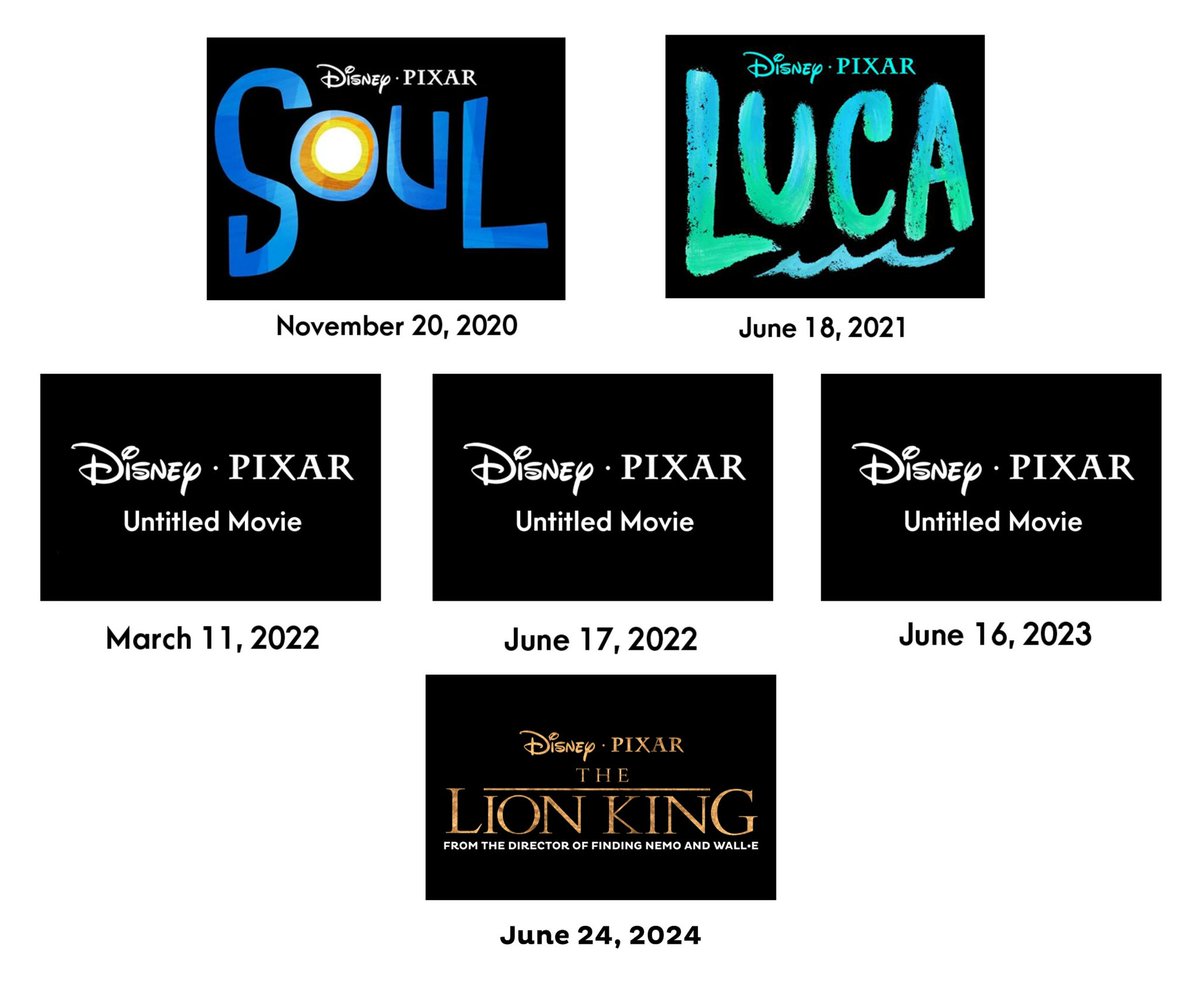 Gus Stream Luca These Are The Upcoming Disney Pixar S Movies After Today S Reveal Soul Pixarsoul Pixarluca Luca T Co Ae644vyxhq Twitter