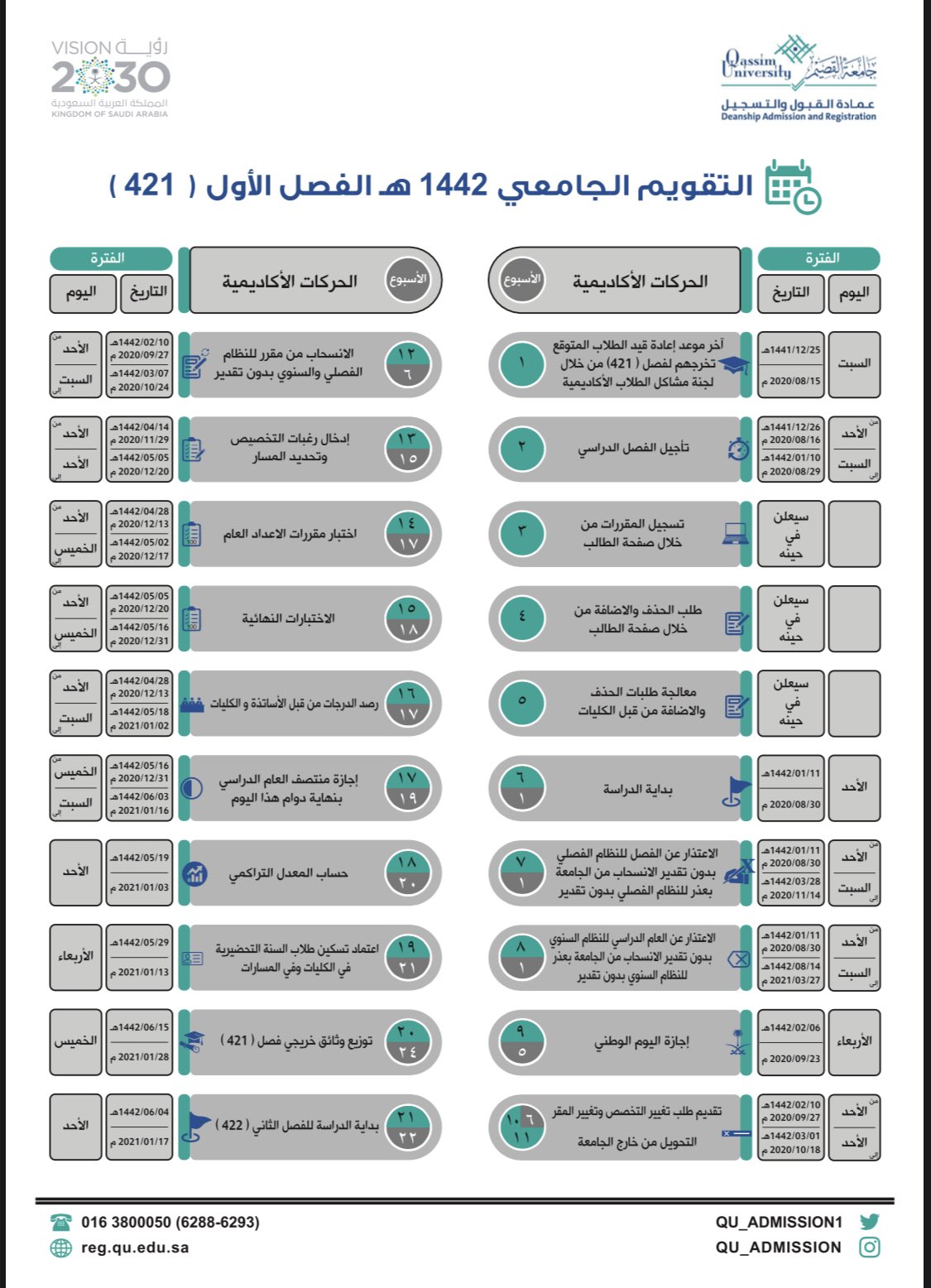 تقويم الجامعي ١٤٤٣