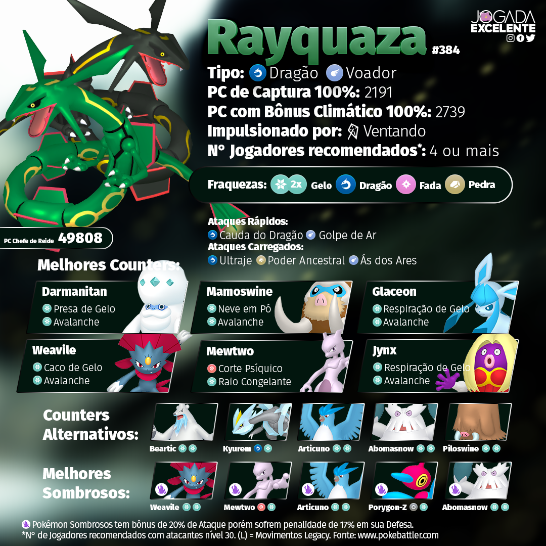 Jogada Excelente - Rayquaza retornará ao Pokémon GO como Chefe de