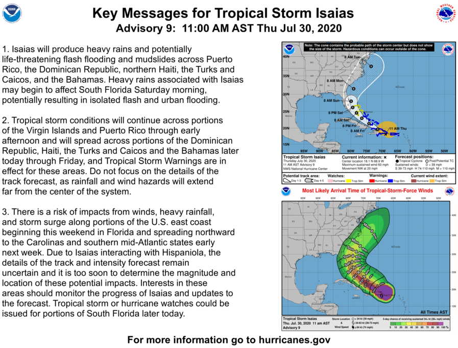 NWSMARFC's tweet photo. Tropical Storm Isaias has maximum sustained winds of 60 mph and is forecast to continue moving northwest at 20 mph.  The current foreast track brings Isaias close to Florida this weekend. We could see rain in our basin from Isaias by early next week. https://t.co/pJOHjUmySm