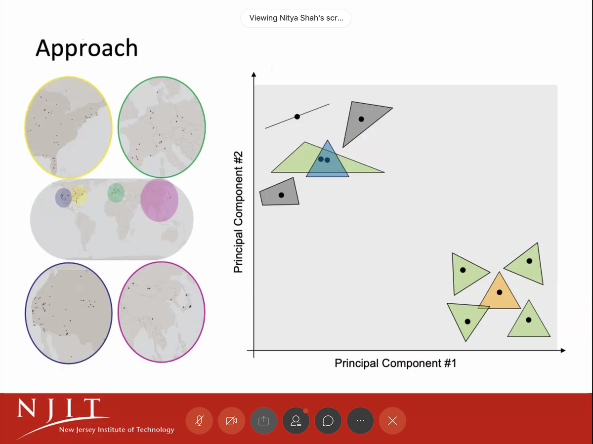 Haidomyrmex's tweet photo. Congratulations Nitya Shah and Andre Pugliese for their excellent presentations today at the @NJIT Honors Summer Research Institute virtual conference! Congrats also to @solomonchak for working with Andre! Nitya and Andre are doing exciting remote science on ants and genomes. https://t.co/oHUy6K8KEi