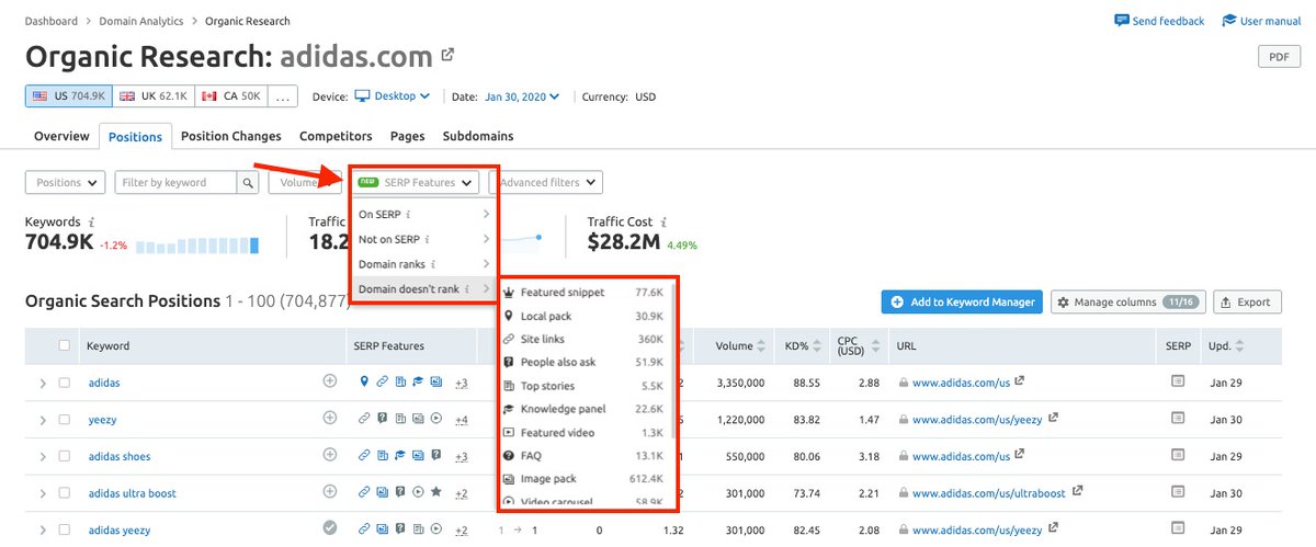 semrush's tweet image. ▶️ There's more to reporting on #SEO progress than tracking rankings. Are you tracking where your website shows up in the #SERP features? How many are you dominating?◀️ 

#SEMrushtips #SEOtips