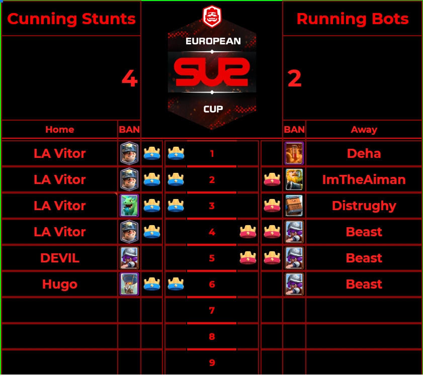 Viking 🇦🇹🇳🇴 tweet media